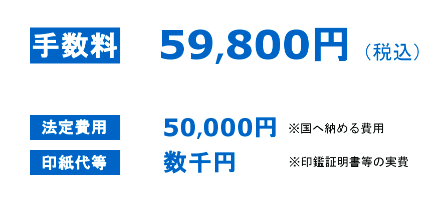 建設業の許可更新、手数料59,800円、法定費用50,000円、印紙代数千円