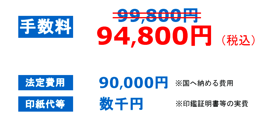 建設業新規申請94,800円（税込）