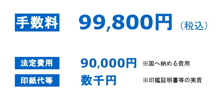 建設業許可新規申請、手数料99,800円、法定費用90,000円、印紙代数千円