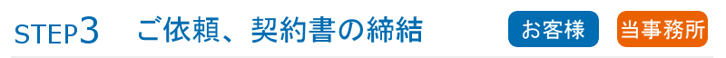 ステップ3ご依頼、契約書の締結